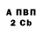 Альфа ПВП Crystall YA Buggin